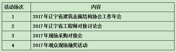 2017年第19届东北国际门窗、幕墙、玻璃及加工设备展览会 