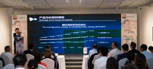 CIKB2016将掀起现代厨房革新风暴 