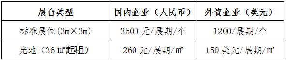 2017中国(临沂)木地板展览会