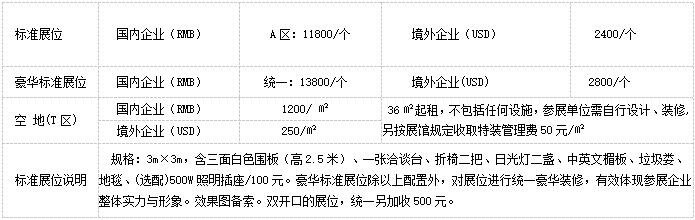 2017第九届广州国际木塑装饰与景观材料展