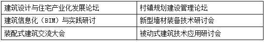 2017建筑设计与住宅产业化(河南)发展论坛