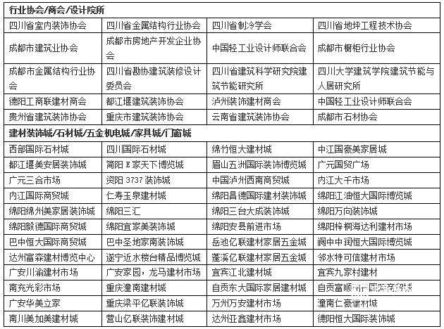 聚焦2017成都建博会，“商”与“企”精准对接 