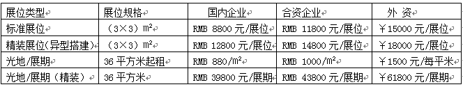 2017中国(重庆)国际定制家居及门业展览会