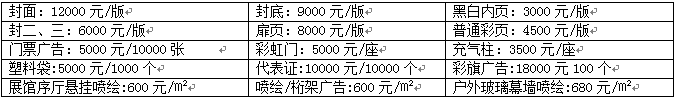 2017中国(重庆)国际定制家居及门业展览会
