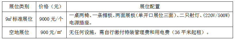 2018成都定制家居展
