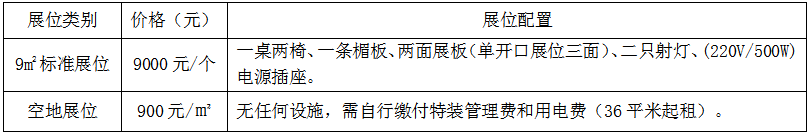 2018年第18届成都建筑及装饰材料博览会