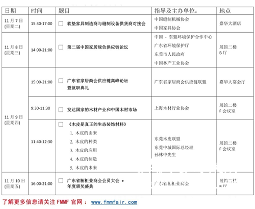如果只看到环保那你就Out了,2017FMMF展将揭示家具业变革真谛！ 