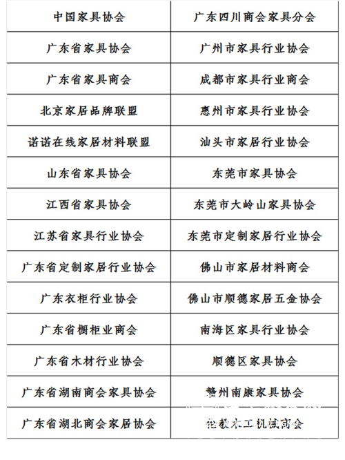 如果只看到环保那你就Out了,2017FMMF展将揭示家具业变革真谛！ 