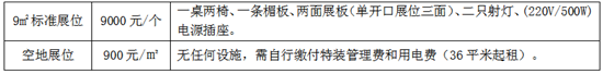 2018第18届成都建筑及装饰材料博览 