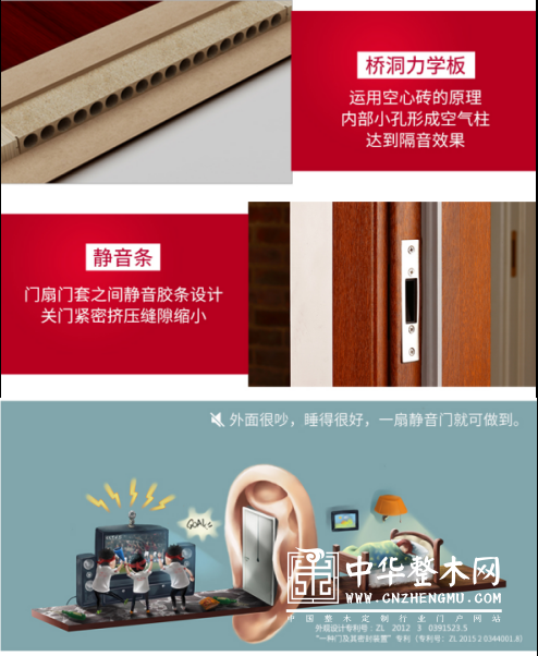 北京门展:大热的极简风室内门,速来get!